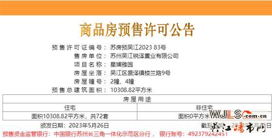 20358元/平！星悅蘭庭領(lǐng)取預(yù)售證！