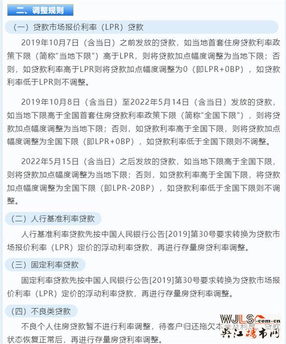 存量房貸利率調(diào)整如何操作？四大行細(xì)則出爐！