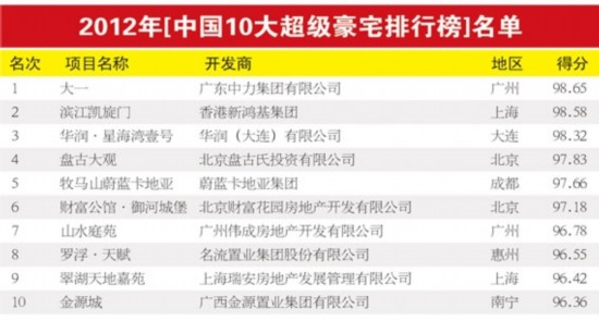 點(diǎn)擊進(jìn)入下一頁(yè)